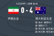 澳大利亚女足4-0大胜伊朗女足，阿兰娜-肯尼迪两球，福勒破门